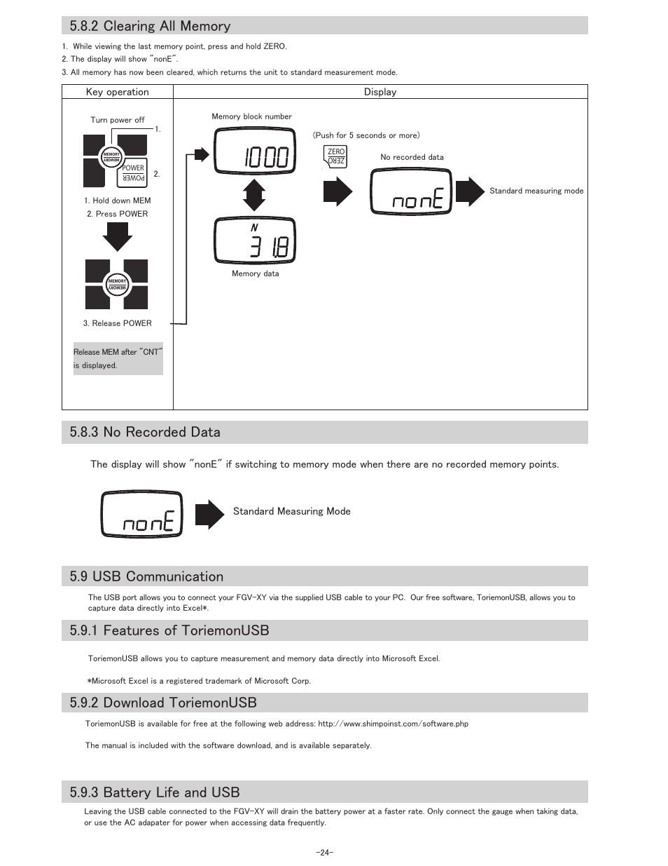 3 no recorded data | SHIMPO FGV-XY-Series User Manual | Page 25 / 32