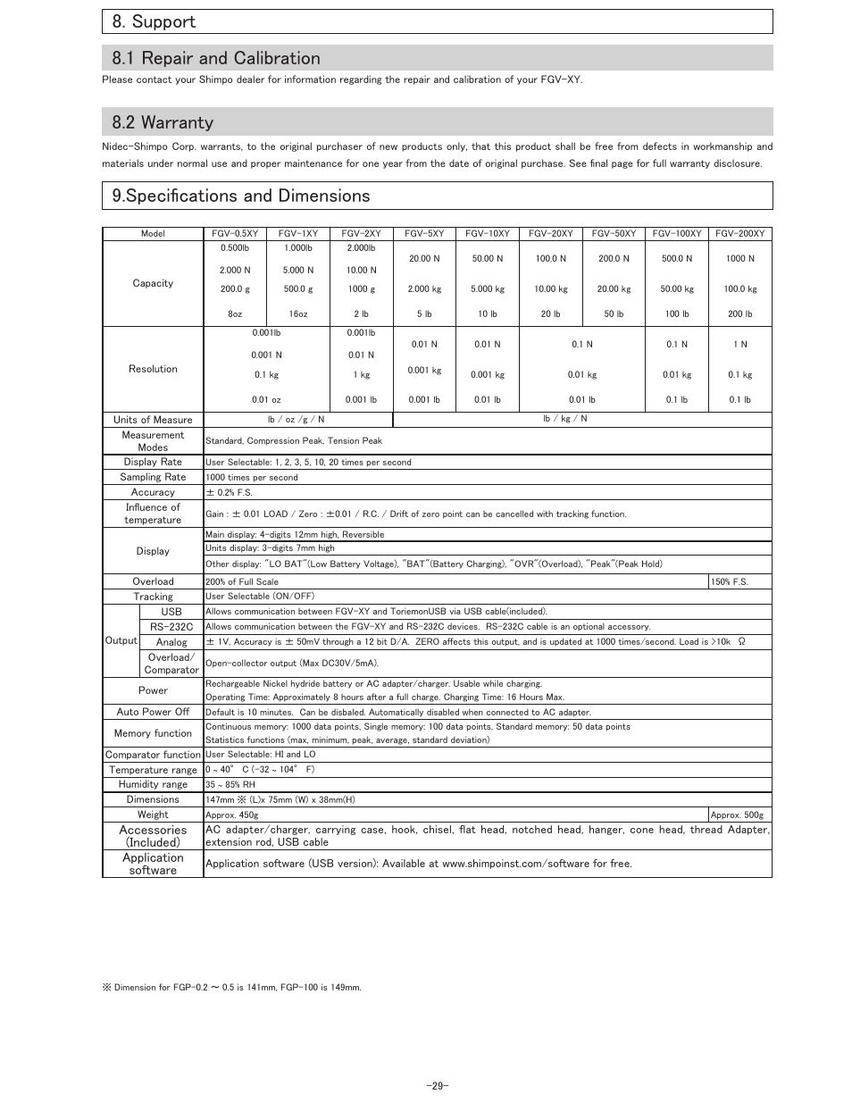 2 warranty | SHIMPO FGV-XY-Series User Manual | Page 30 / 32