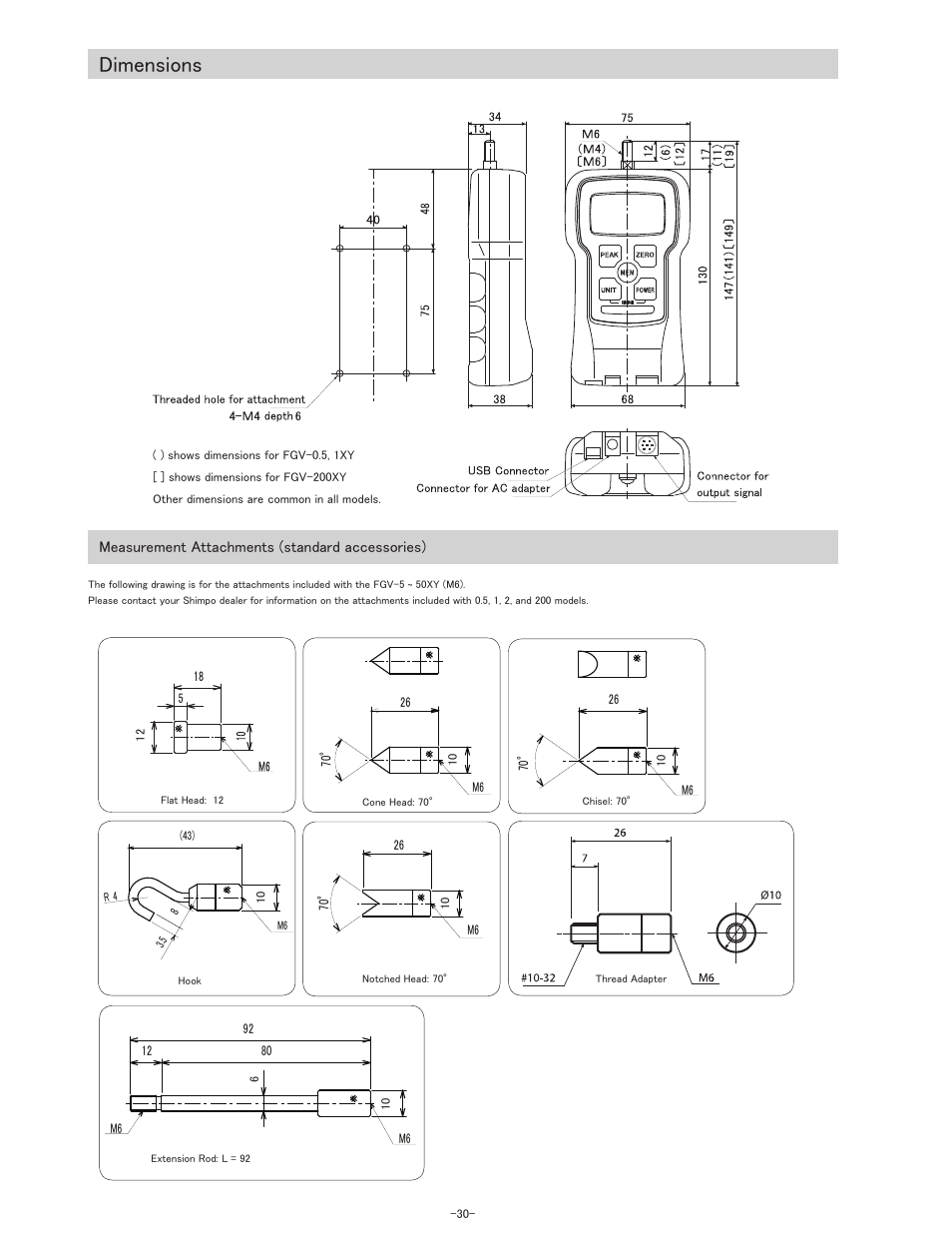 Dimensions | SHIMPO FGV-XY-Series User Manual | Page 31 / 32