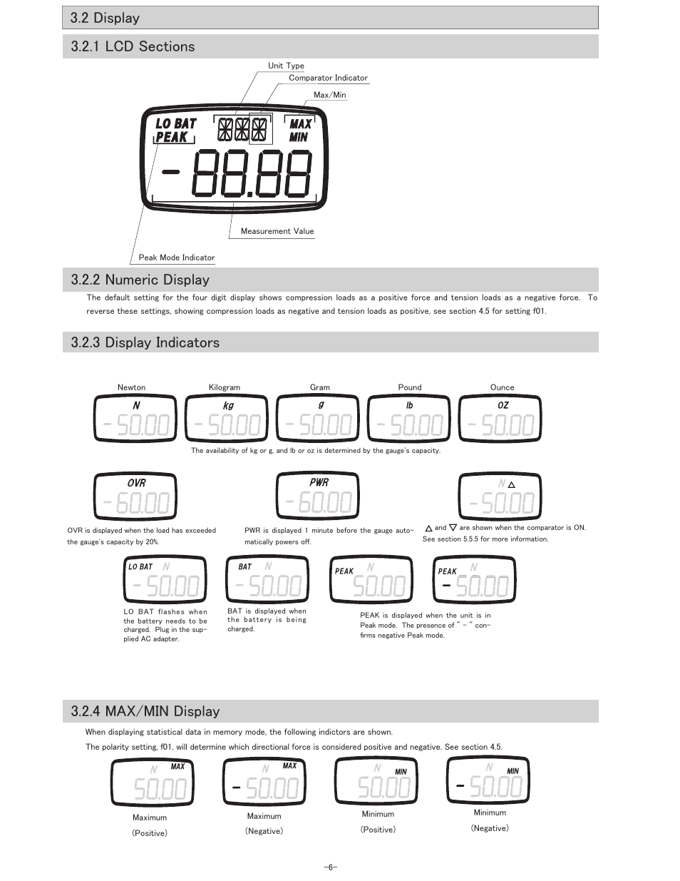 2 display, 2 numeric display 3.2.3 display indicators, 4 max/min display | SHIMPO FGV-XY-Series User Manual | Page 7 / 32