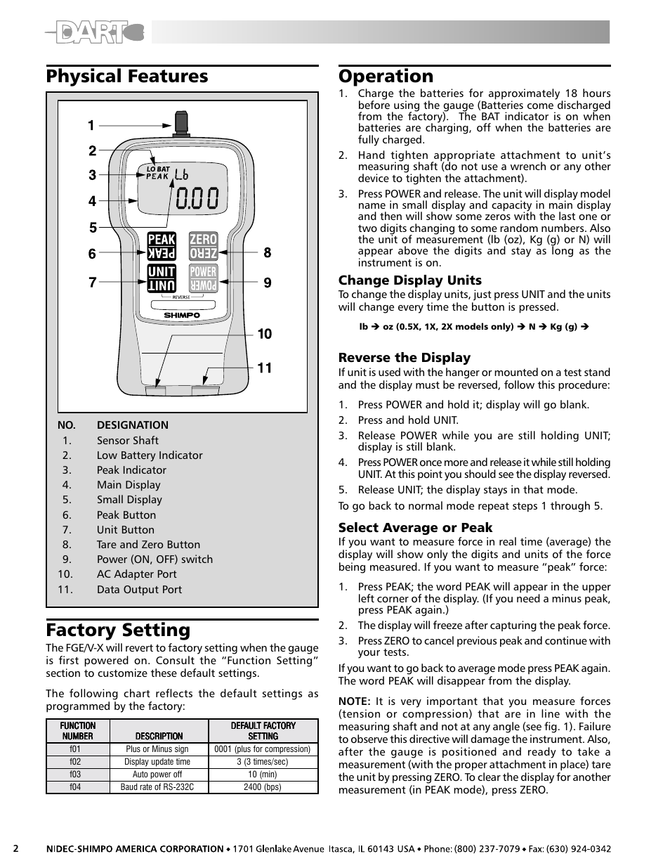 Physical features, Factory setting, Operation | Change display units, Reverse the display, Select average or peak | SHIMPO FGV-X User Manual | Page 2 / 8