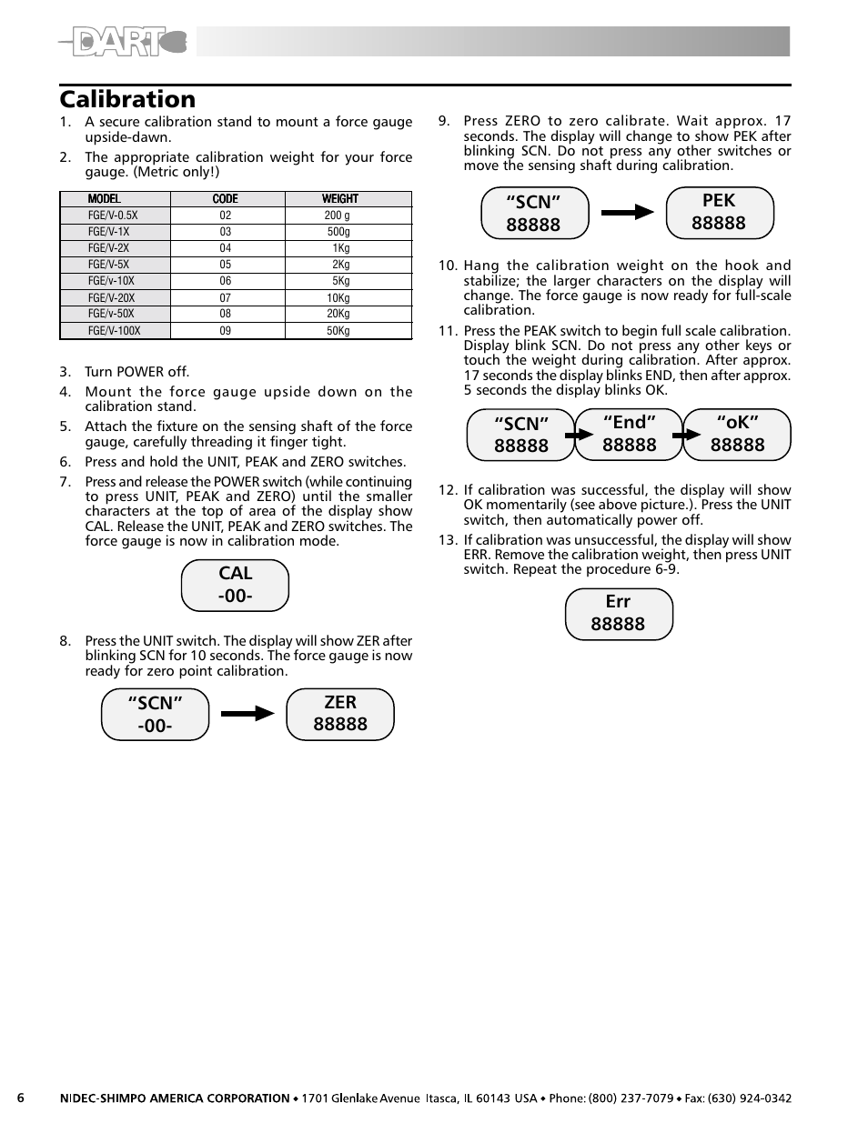 Calibration | SHIMPO FGV-X User Manual | Page 6 / 8