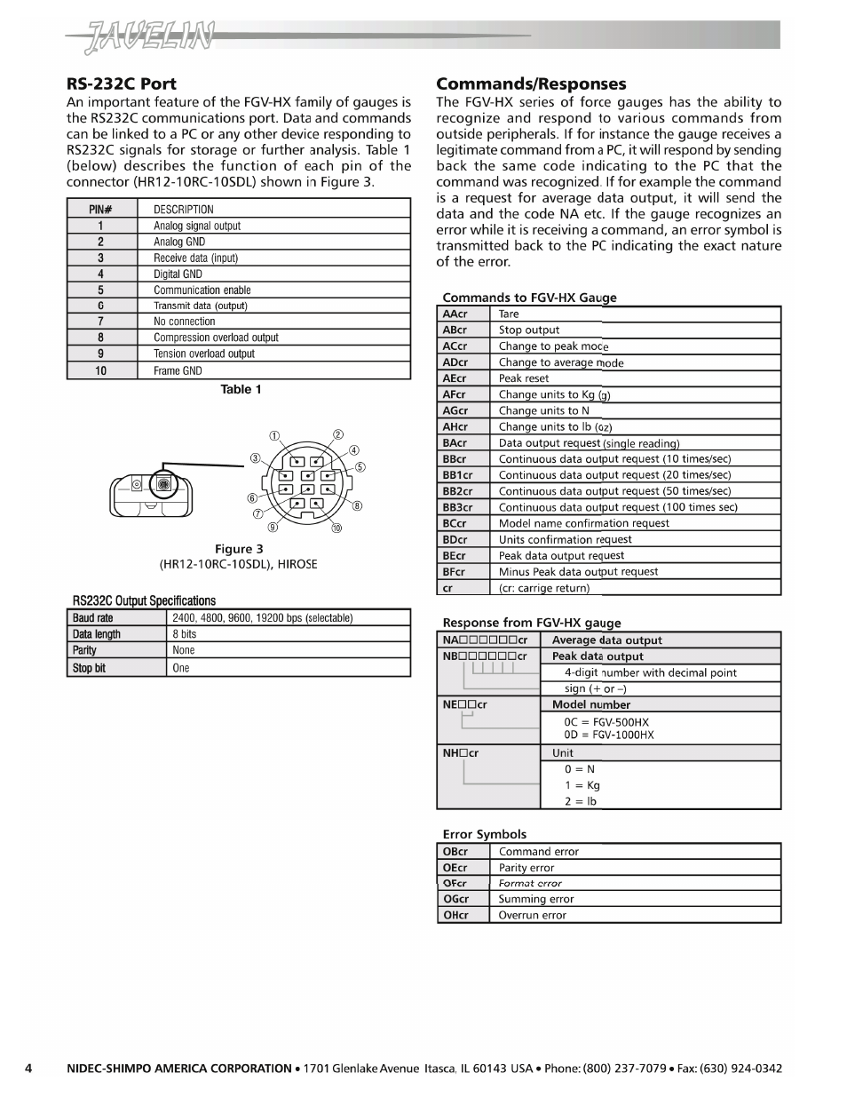 SHIMPO FGV-HX User Manual | Page 4 / 8