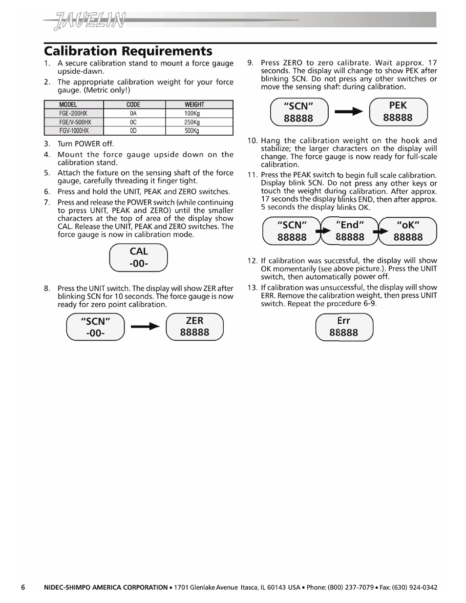 SHIMPO FGV-HX User Manual | Page 6 / 8