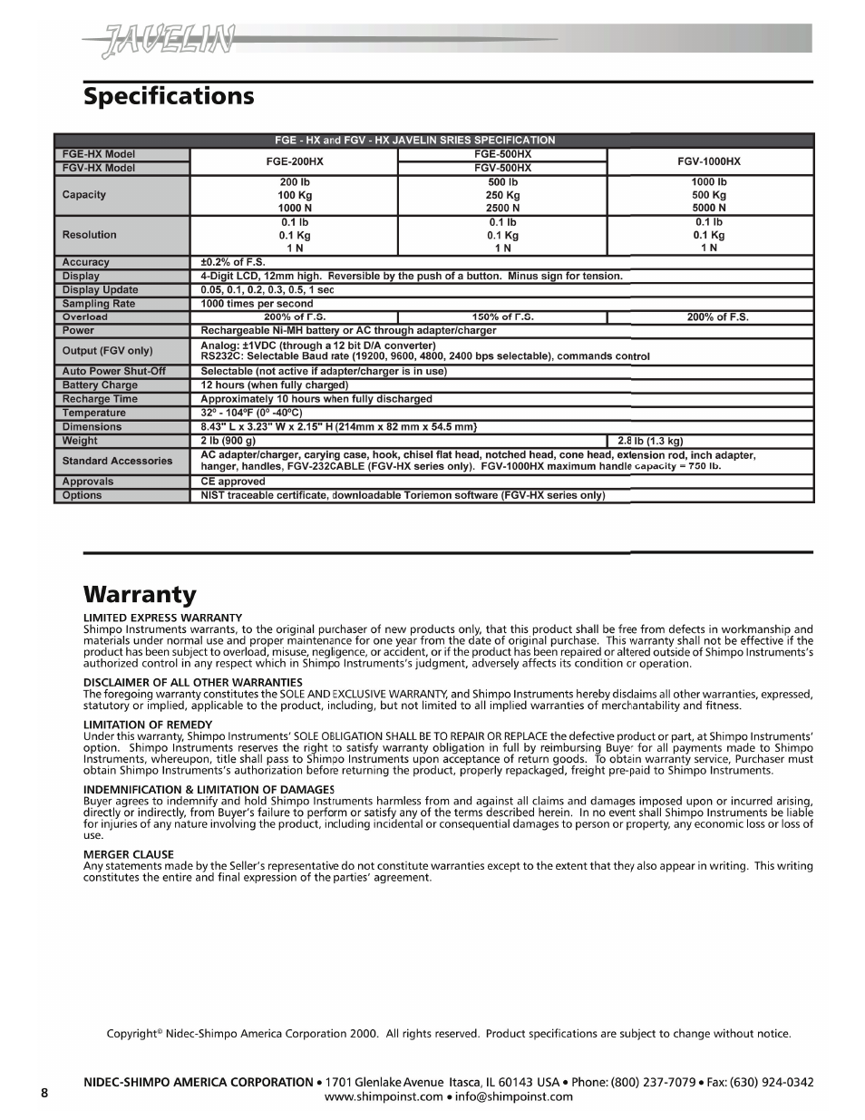 SHIMPO FGV-HX User Manual | Page 8 / 8