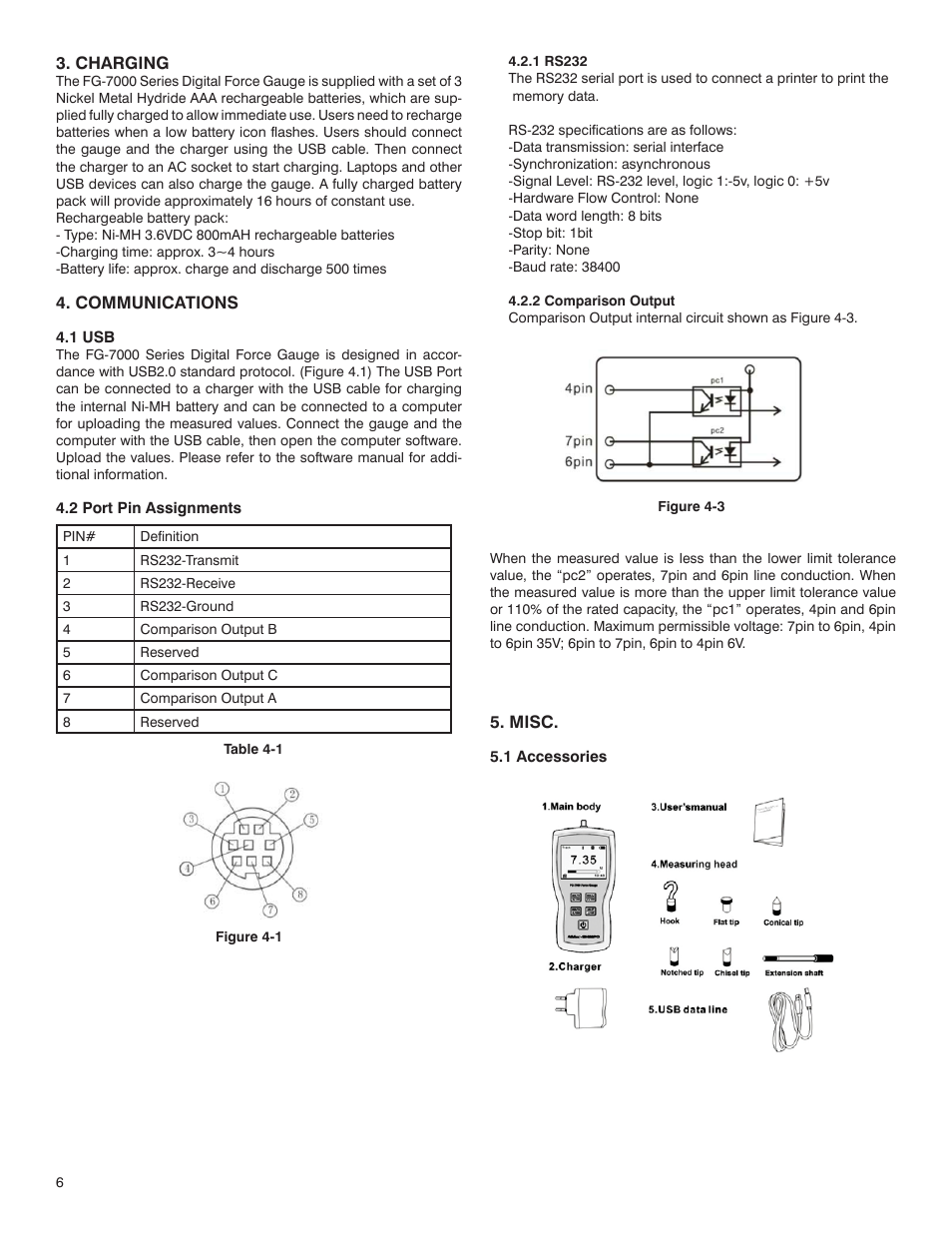 SHIMPO FG-7000-Series User Manual | Page 6 / 8