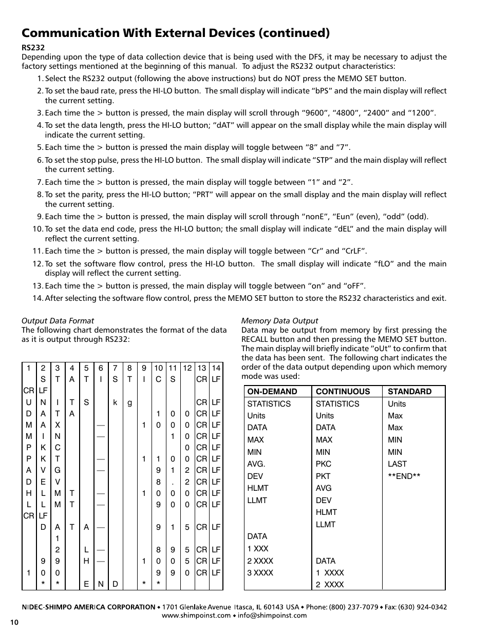 Communication with external devices (continued) | SHIMPO DFS-series User Manual | Page 10 / 20