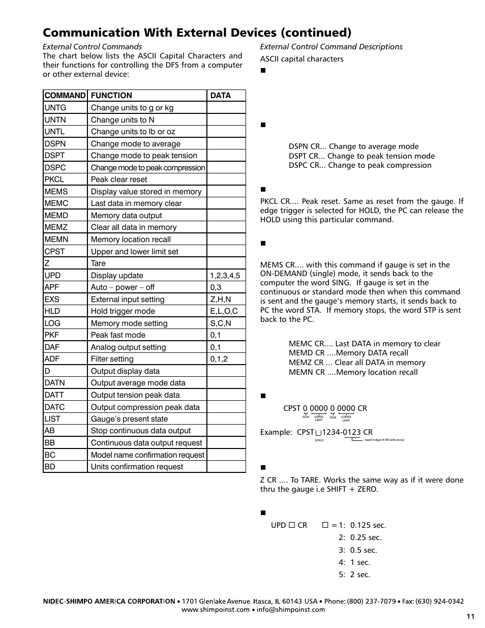 Communication with external devices (continued) | SHIMPO DFS-series User Manual | Page 11 / 20