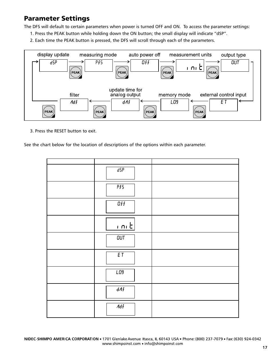 Parameter settings | SHIMPO DFS-series User Manual | Page 17 / 20
