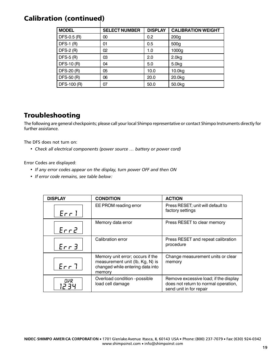 Troubleshooting, Calibration (continued) | SHIMPO DFS-series User Manual | Page 19 / 20