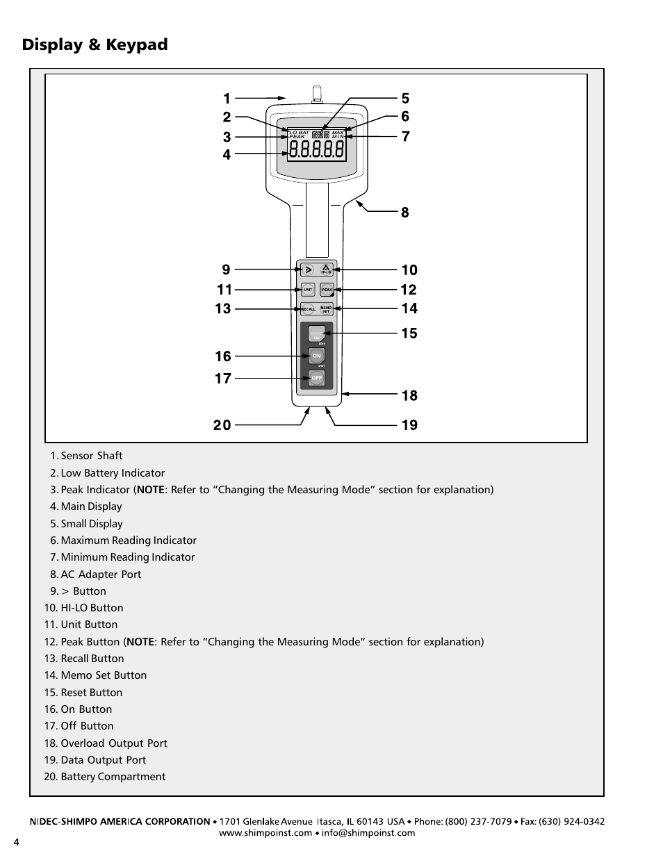 Display & keypad | SHIMPO DFS-series User Manual | Page 4 / 20