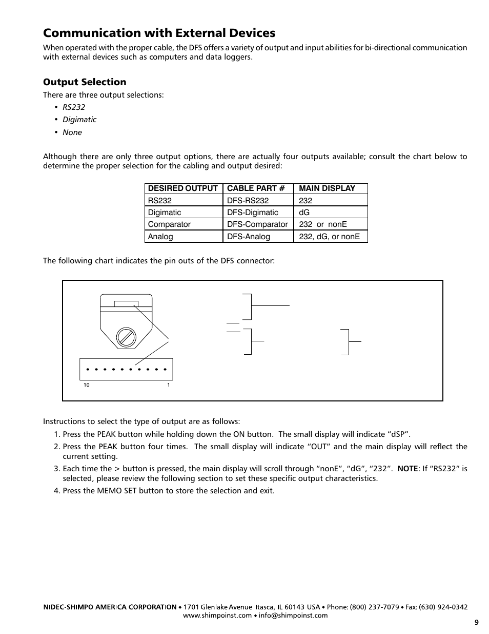 Communication with external devices | SHIMPO DFS-series User Manual | Page 9 / 20