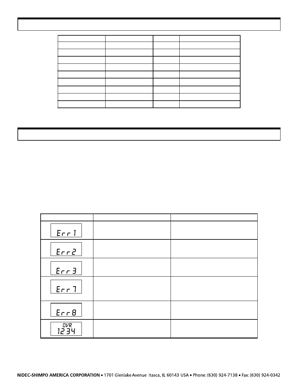 Troubleshooting calibration (continued) | SHIMPO DRI-series User Manual | Page 19 / 20