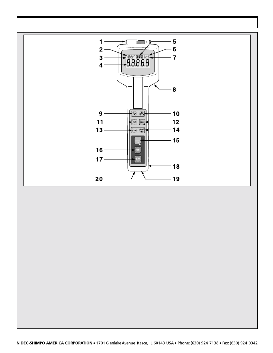 Display & keypad | SHIMPO DRI-series User Manual | Page 4 / 20