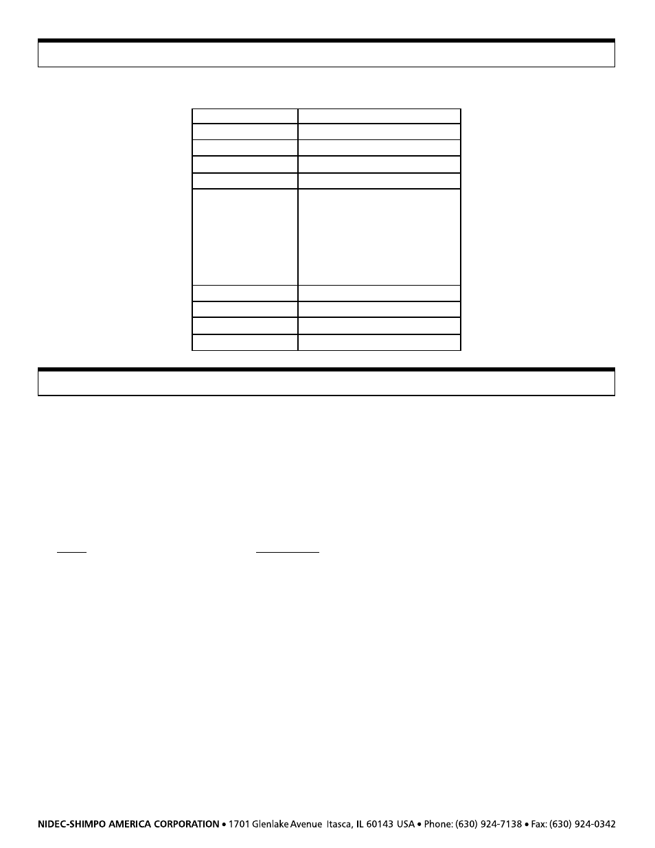 Operation, Factory settings | SHIMPO DRI-series User Manual | Page 5 / 20