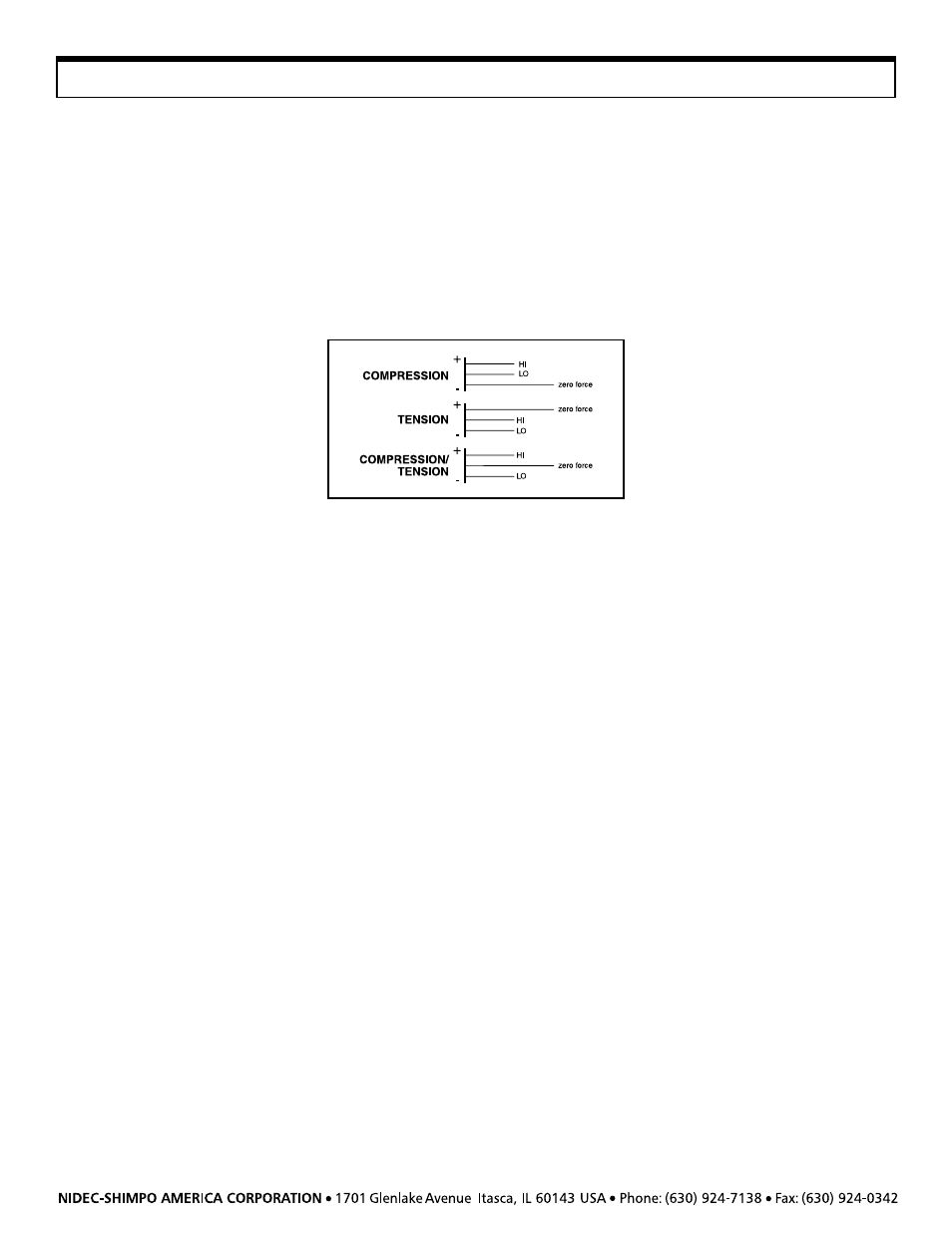 Operation (continued) | SHIMPO DRI-series User Manual | Page 6 / 20