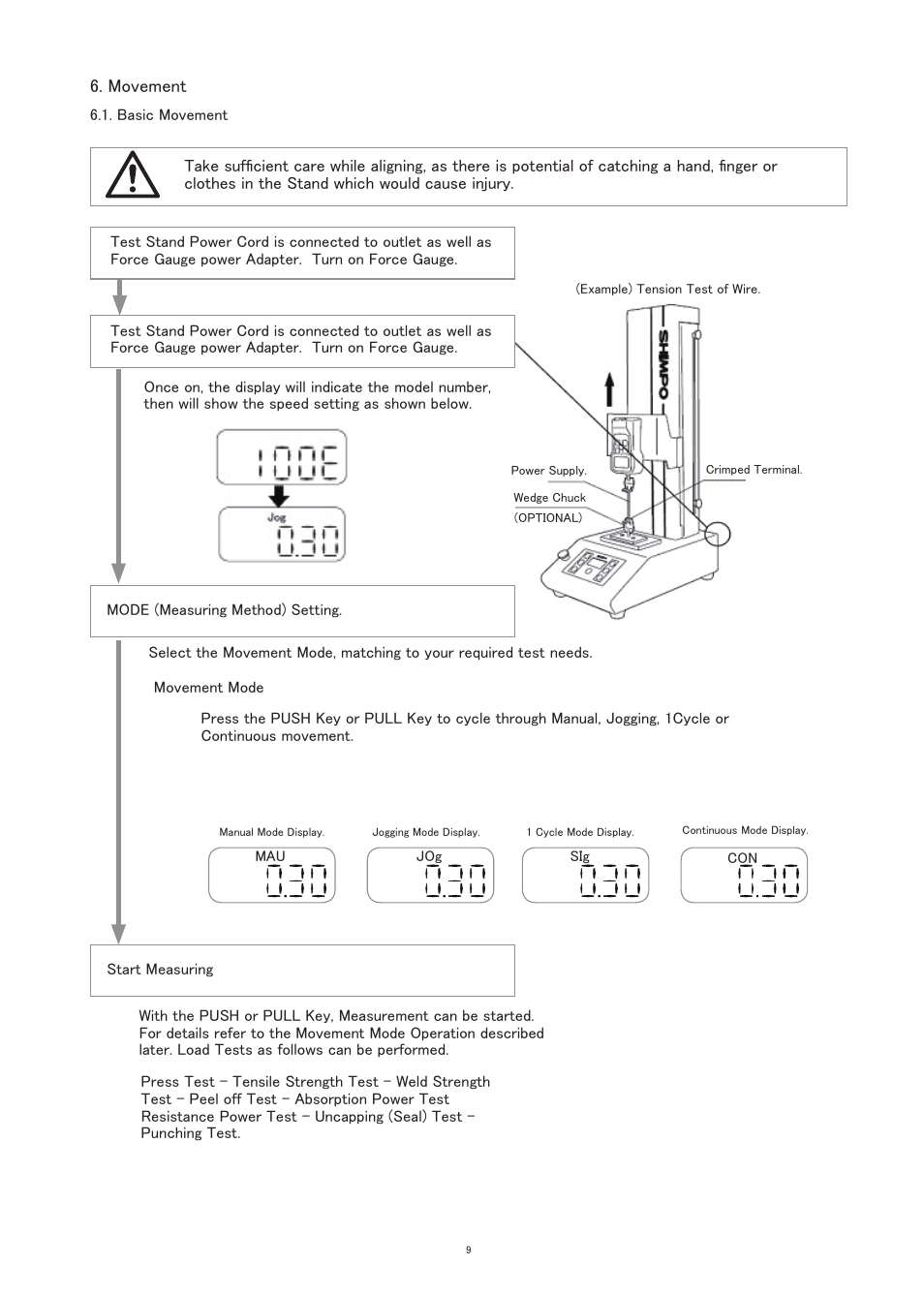 SHIMPO FGS-100E User Manual | Page 10 / 20