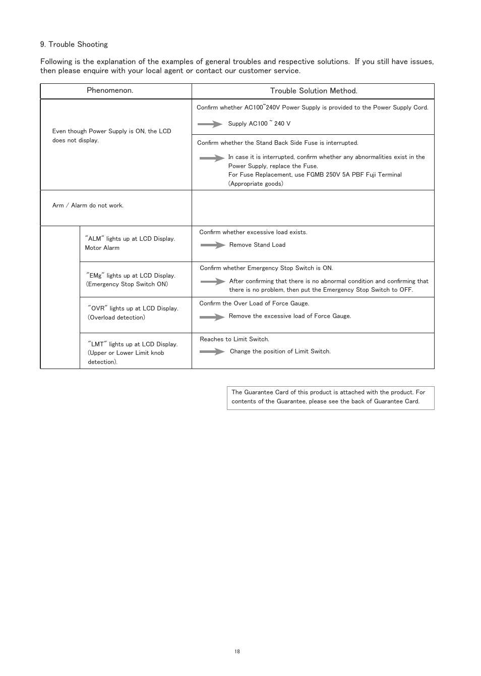 SHIMPO FGS-100E User Manual | Page 19 / 20