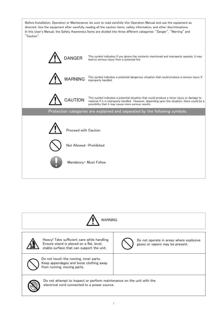 Danger warning caution | SHIMPO FGS-100E User Manual | Page 2 / 20