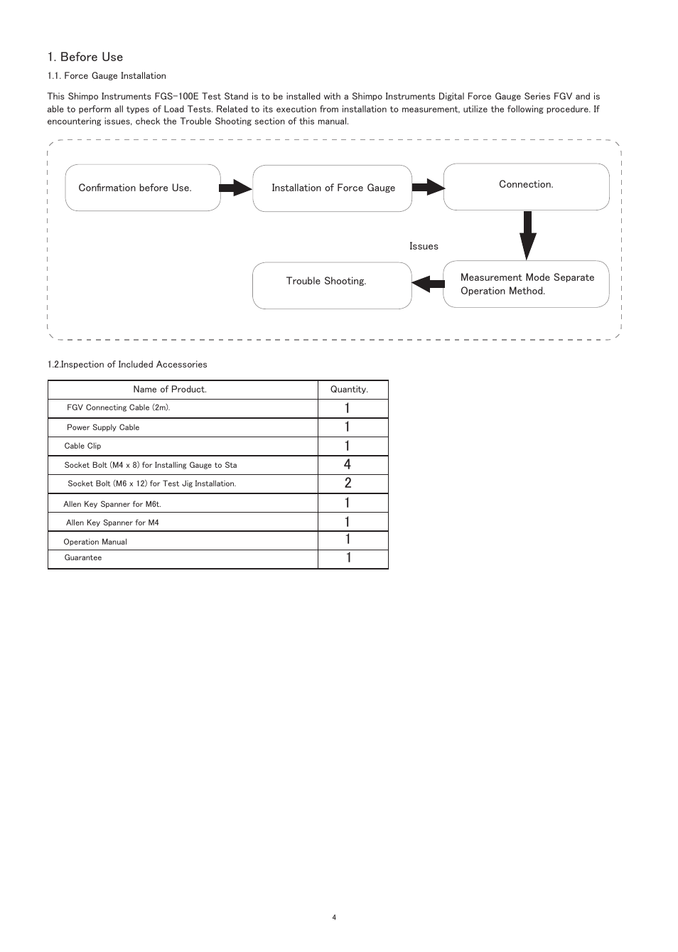 SHIMPO FGS-100E User Manual | Page 5 / 20