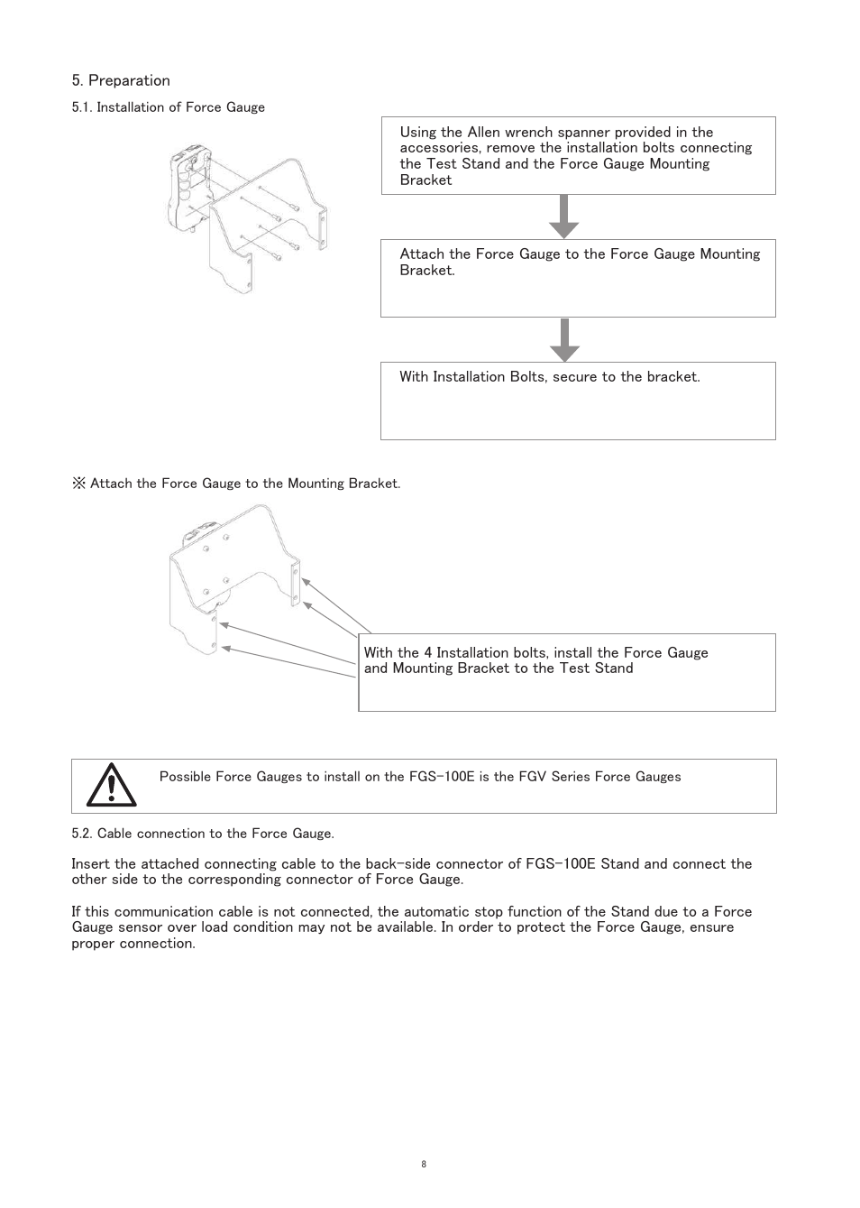 SHIMPO FGS-100E User Manual | Page 9 / 20