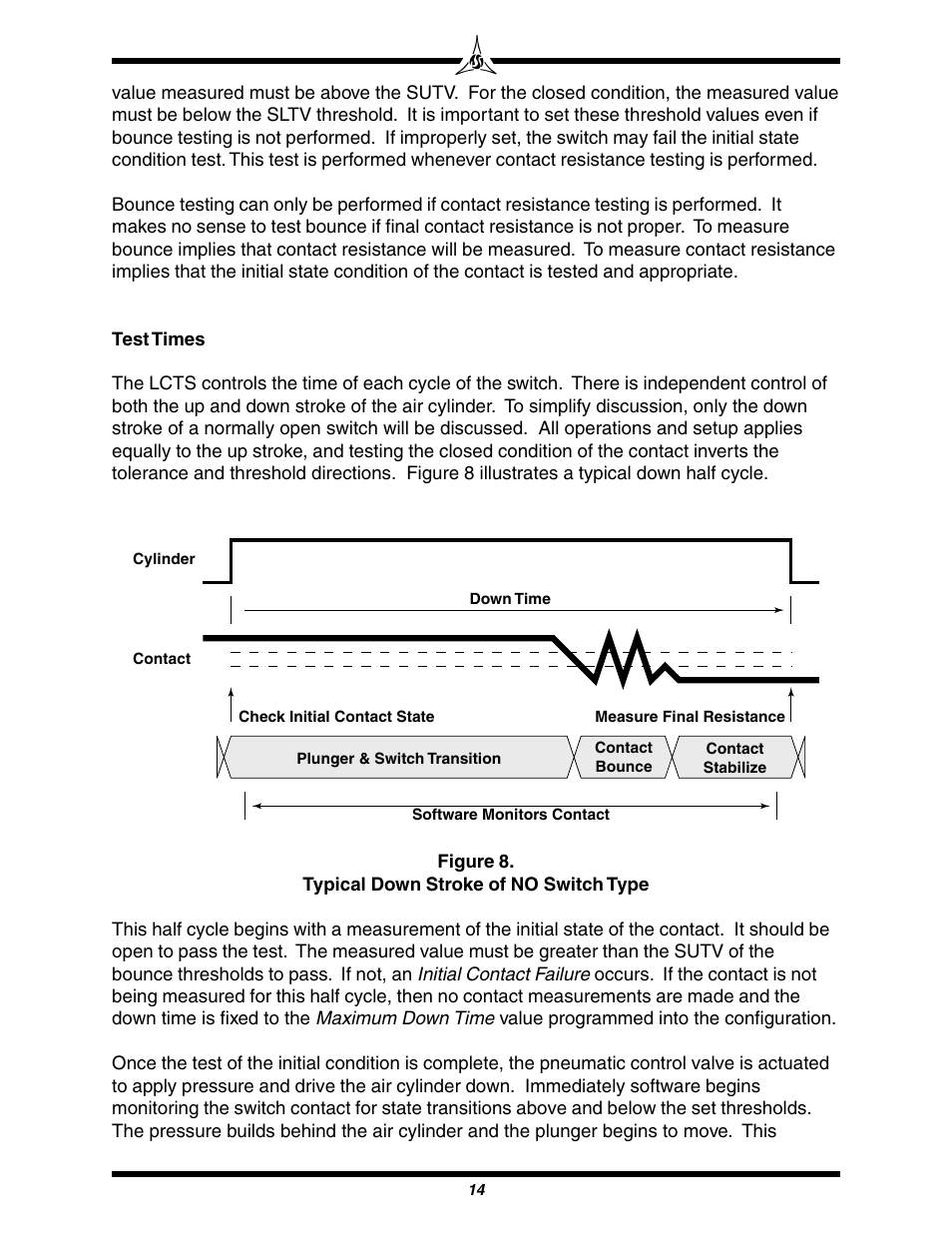 SHIMPO 933 User Manual | Page 14 / 27