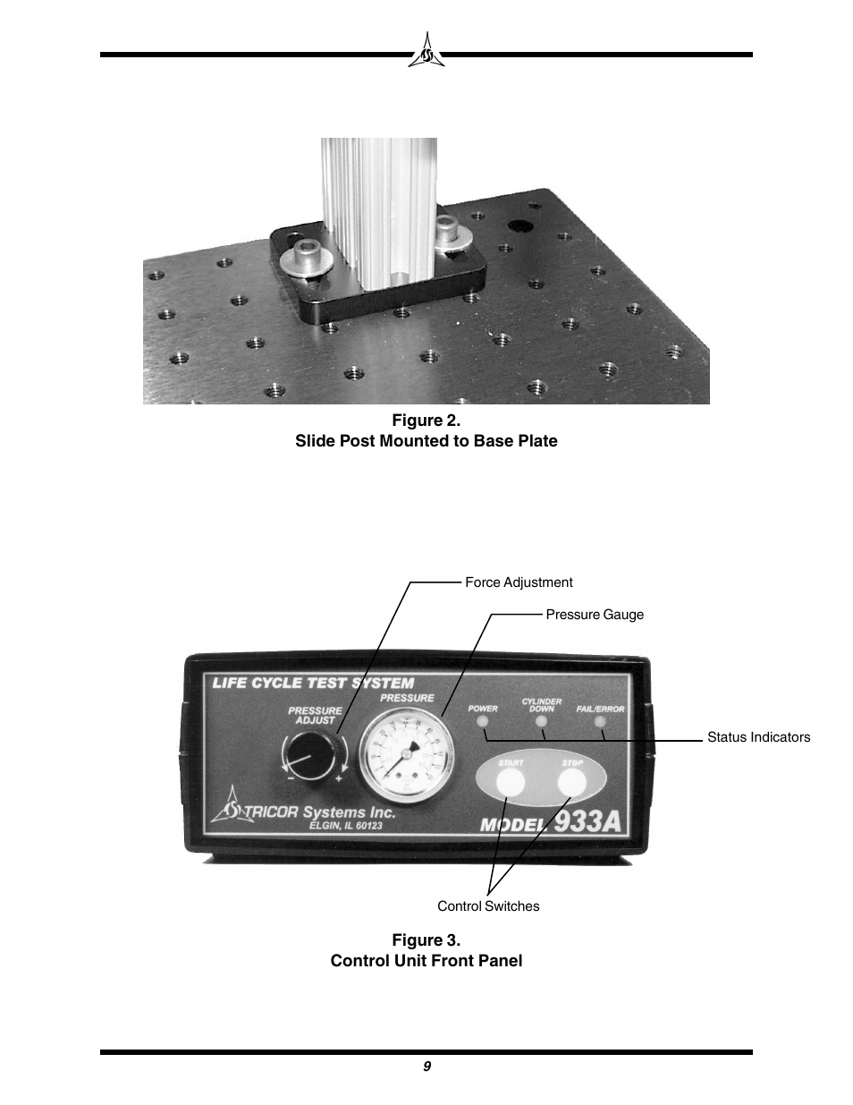 SHIMPO 933 User Manual | Page 9 / 27