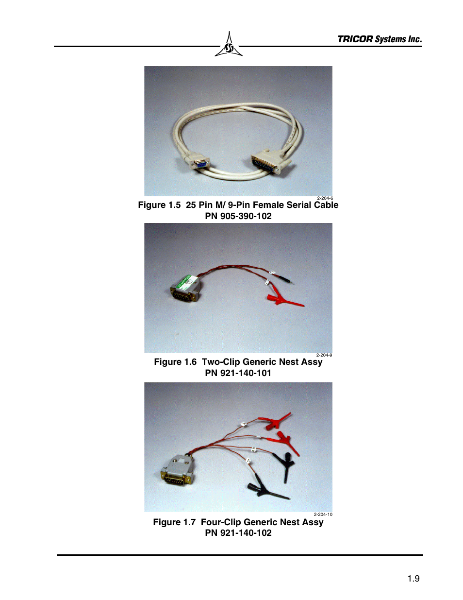 SHIMPO 921A User Manual | Page 10 / 52
