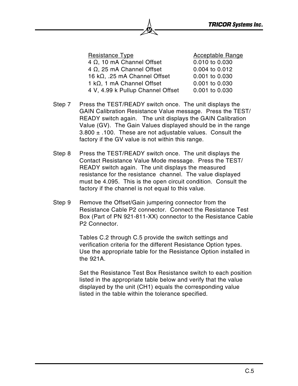 SHIMPO 921A User Manual | Page 45 / 52