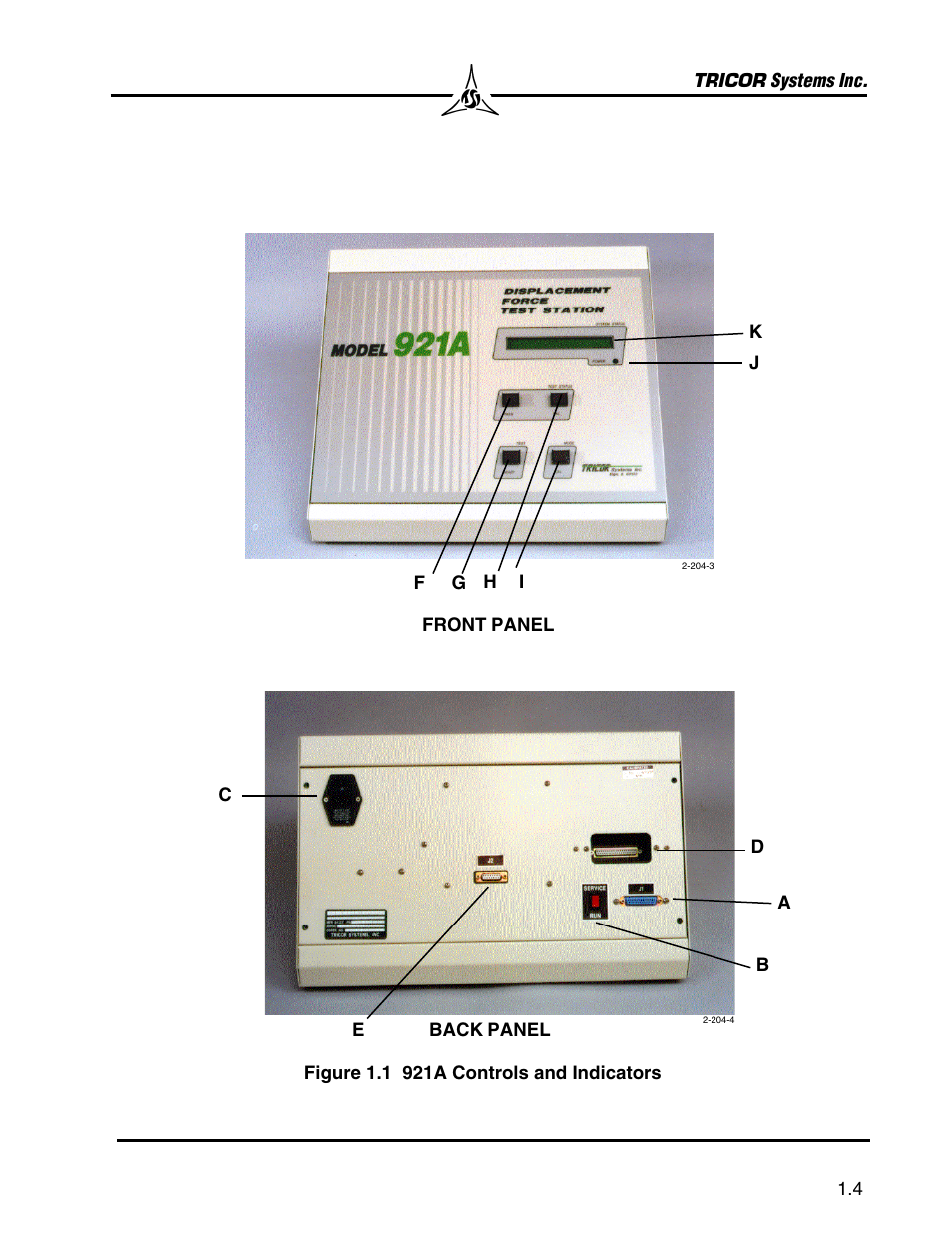 SHIMPO 921A User Manual | Page 5 / 52