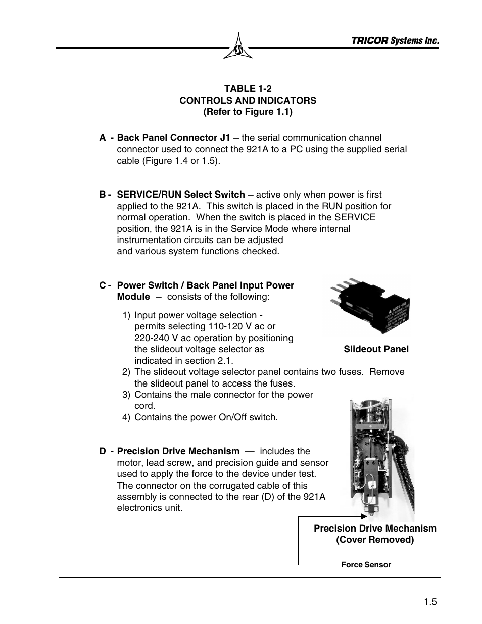 SHIMPO 921A User Manual | Page 6 / 52