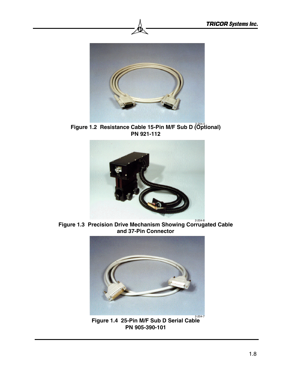 SHIMPO 921A User Manual | Page 9 / 52