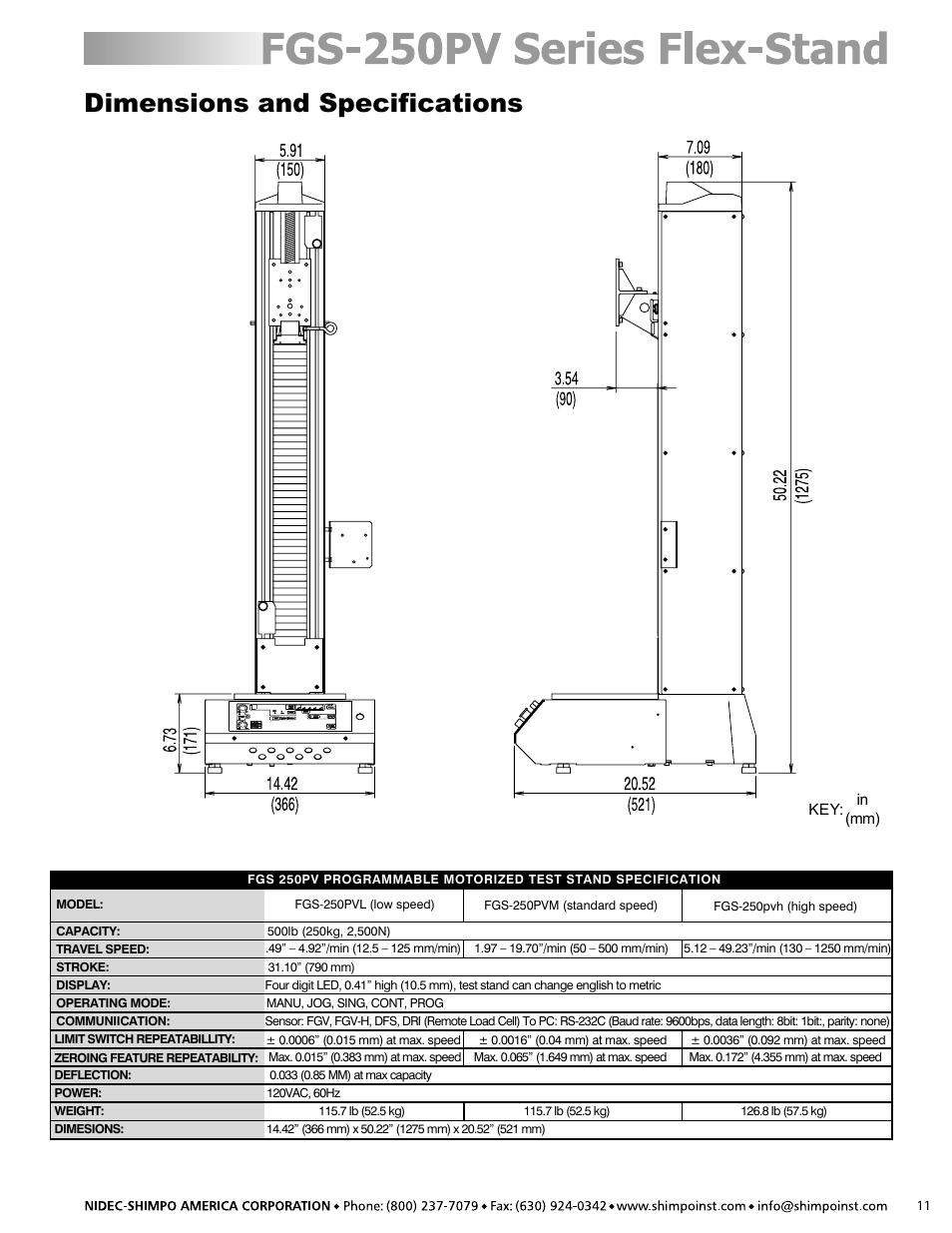 Dimensions and specifications | SHIMPO FGS-250PV User Manual | Page 11 / 12