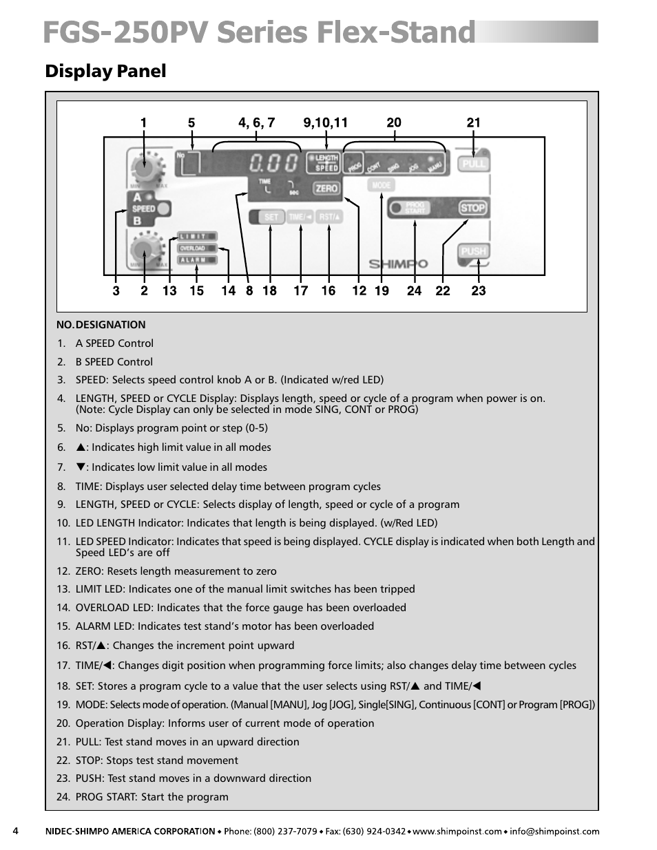 Display panel | SHIMPO FGS-250PV User Manual | Page 4 / 12