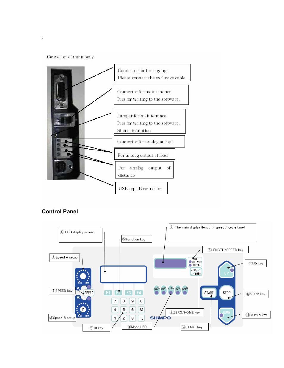 SHIMPO FGS-200-PV User Manual | Page 3 / 31