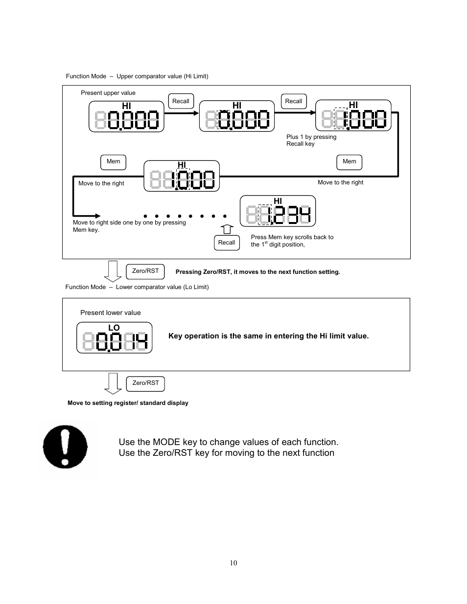 SHIMPO TNP-Series User Manual | Page 11 / 22