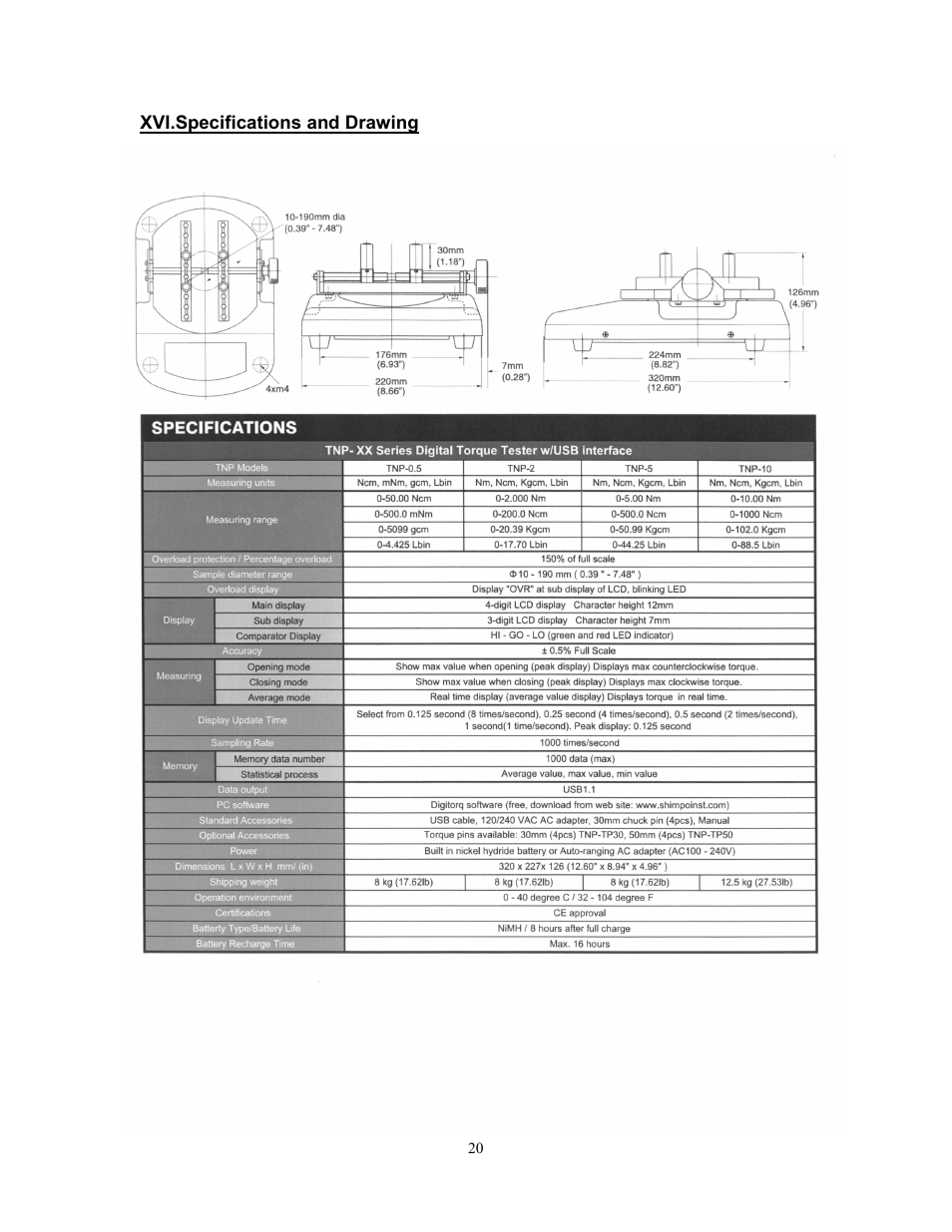 SHIMPO TNP-Series User Manual | Page 21 / 22