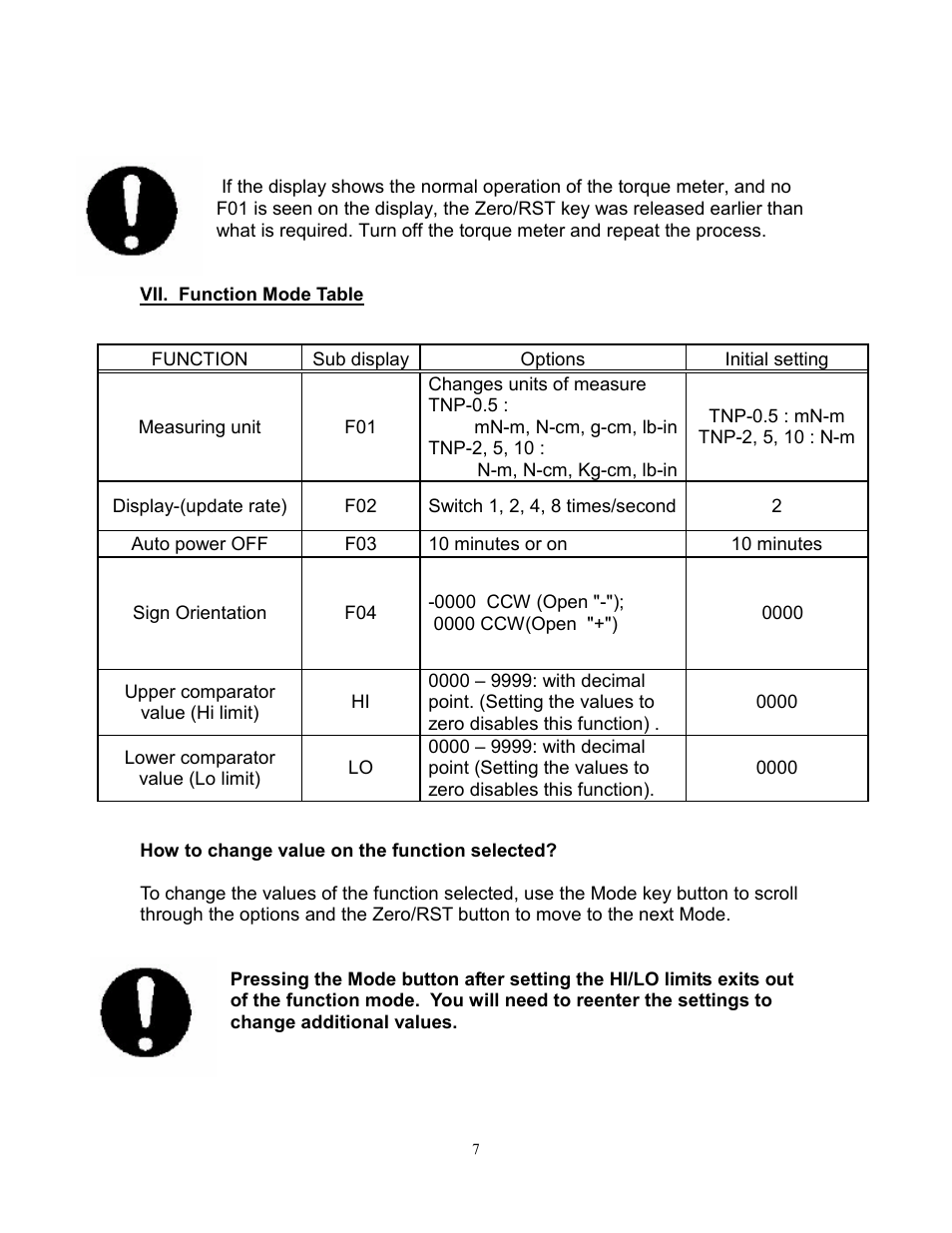 SHIMPO TNP-Series User Manual | Page 8 / 22