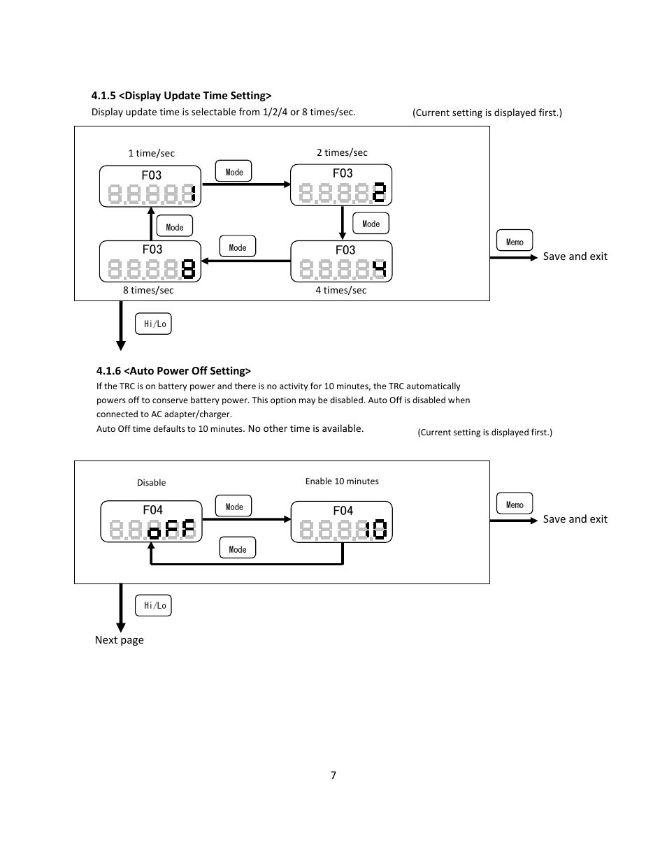 SHIMPO TRC-Series User Manual | Page 11 / 23