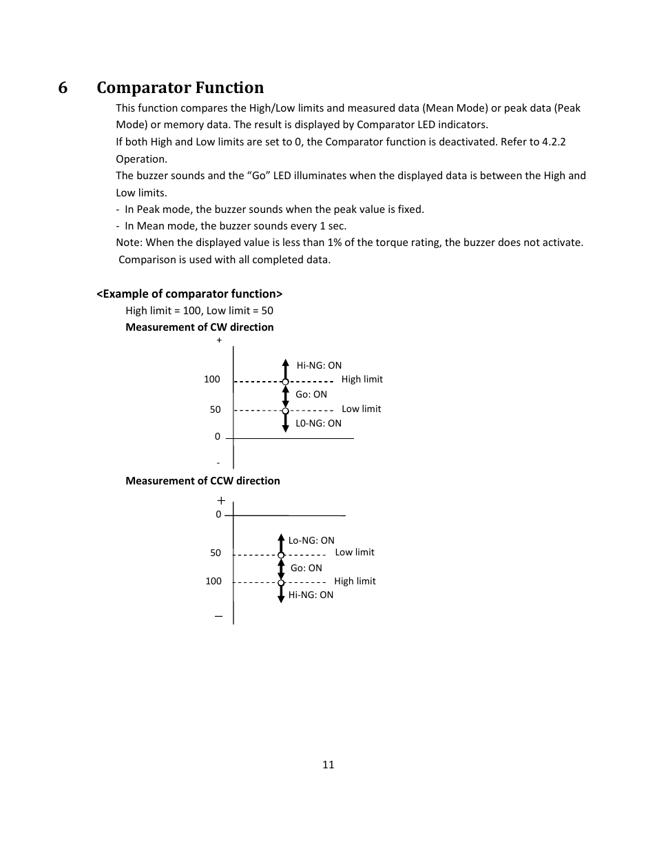 6comparator function | SHIMPO TRC-Series User Manual | Page 15 / 23