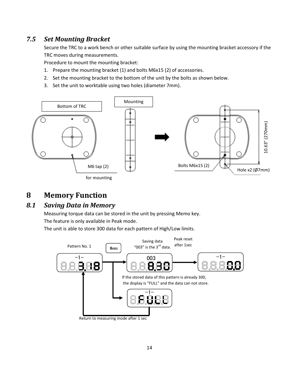 5 set mounting bracket | SHIMPO TRC-Series User Manual | Page 18 / 23