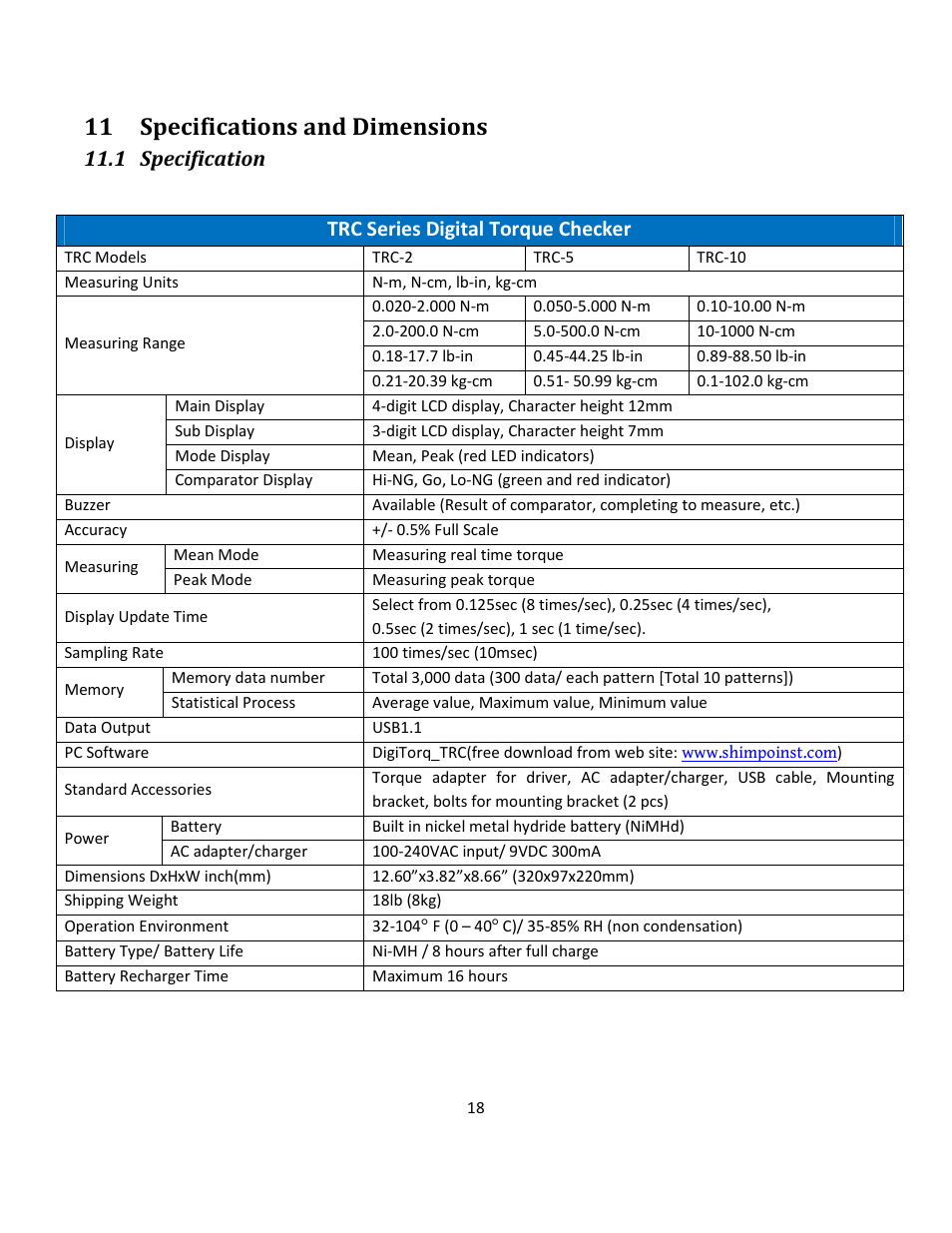 11 specifications and dimensions, 1 specification, Trc series digital torque checker | SHIMPO TRC-Series User Manual | Page 22 / 23