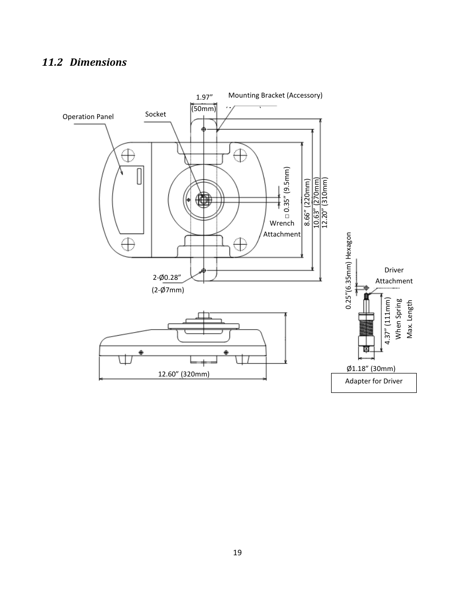 2 dimensions | SHIMPO TRC-Series User Manual | Page 23 / 23