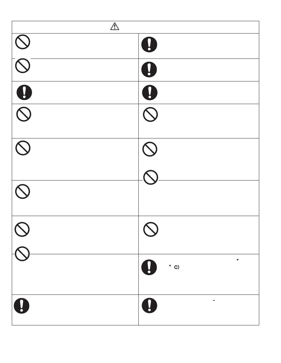 Caution | SHIMPO TRC-Series User Manual | Page 3 / 23