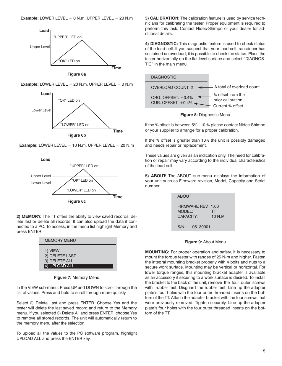 SHIMPO TT-Series User Manual | Page 5 / 6