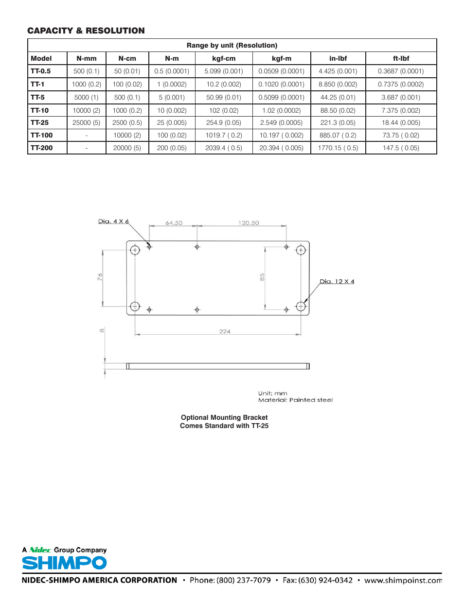 SHIMPO TT-Series User Manual | Page 6 / 6