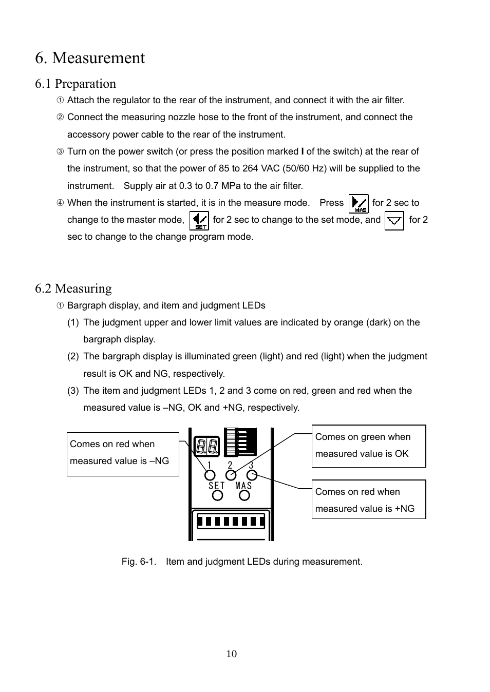 Measurement, 1 preparation, 2 measuring | SHIMPO CAG-2000 1 Channel User Manual | Page 12 / 52