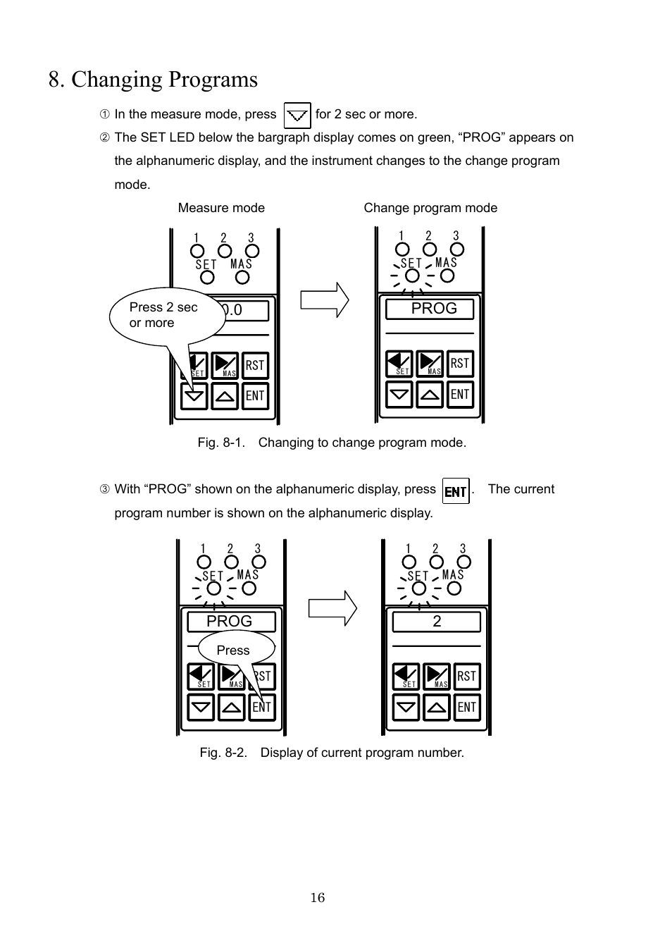 Changing programs, Prog | SHIMPO CAG-2000 1 Channel User Manual | Page 18 / 52
