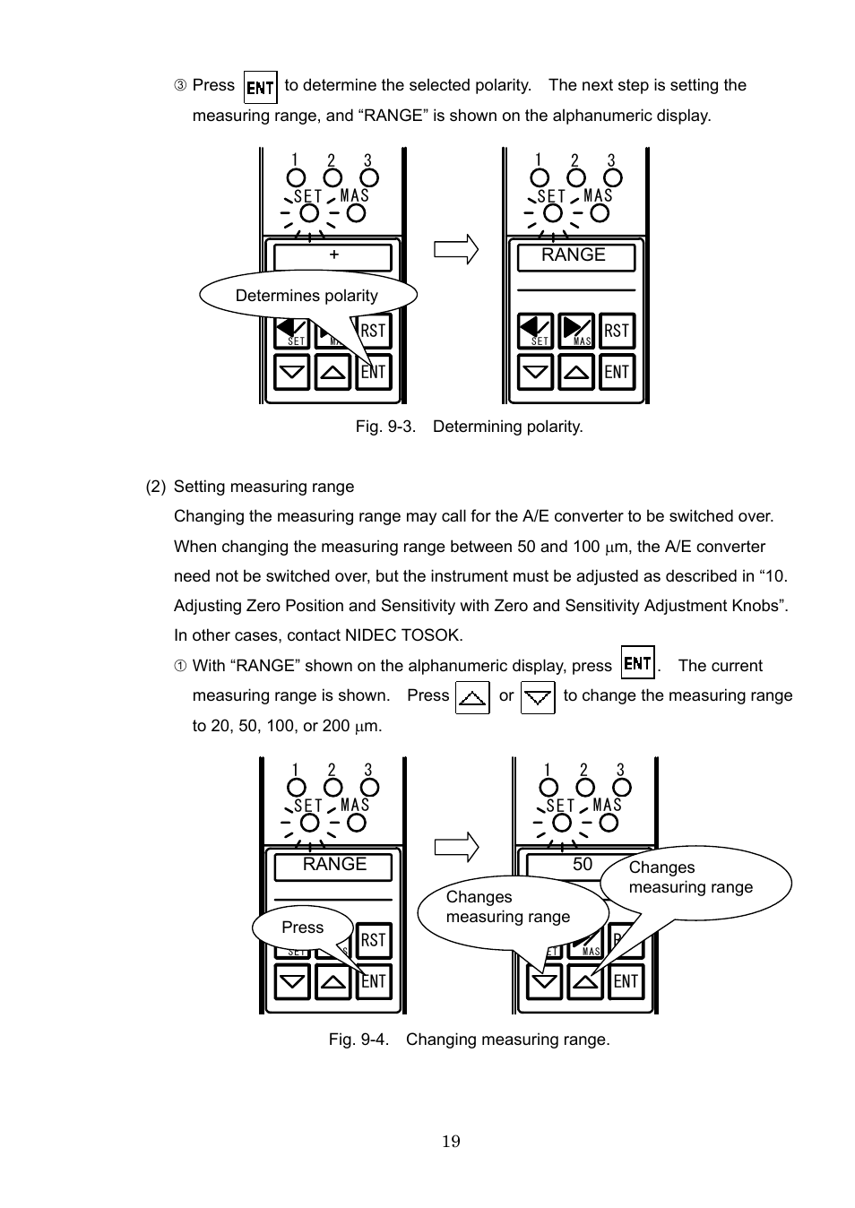 SHIMPO CAG-2000 1 Channel User Manual | Page 21 / 52