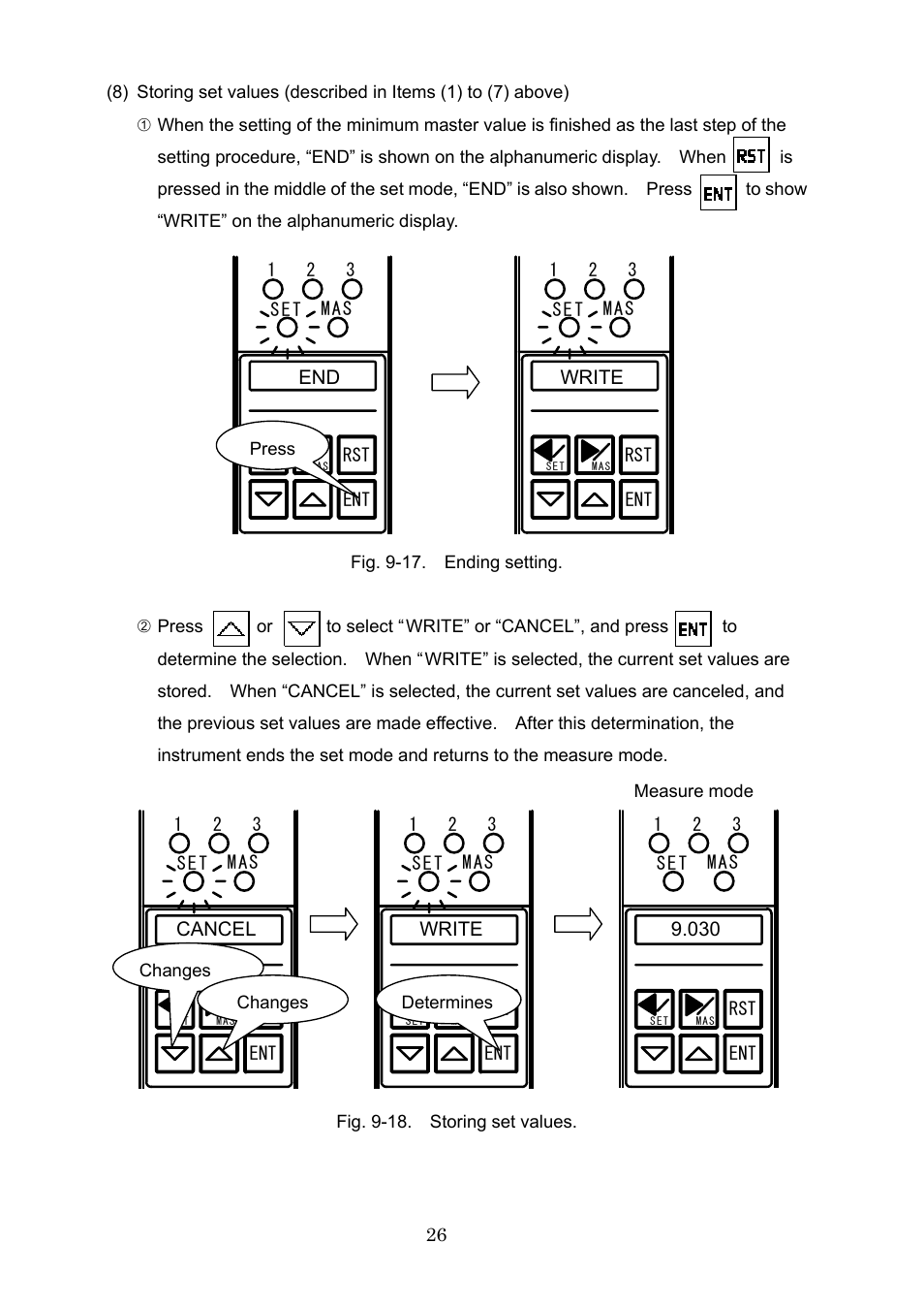 SHIMPO CAG-2000 1 Channel User Manual | Page 28 / 52